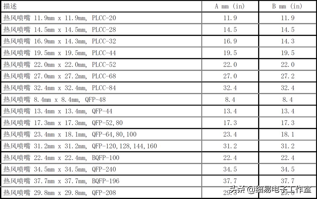想说爱你不容易手指版慢动作,想说爱你不容易电视剧于震