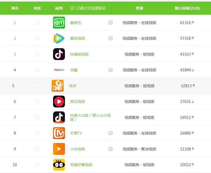疫情期间怎么在家赚钱,疫情期间做什么生意好赚钱农村