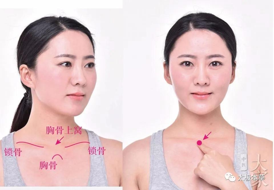 一点,二搓,三揉、四推预防咽喉炎