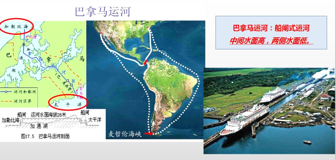 巴西地理知识讲解,初学生需要知道的百科知识