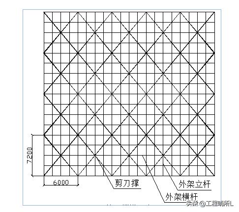 中建一局-悬挑式钢管脚手架专项施工方案（范本）