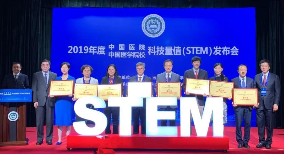 2022年度中国医院科技量值排名,2020医院科技量值排名榜单