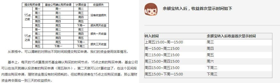 其实理财很简单每天存1万,普通人最好的理财就是存定期