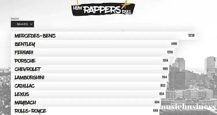 什么说唱节奏感最强,说唱的源头与精神