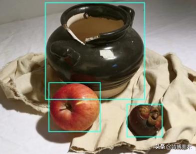 素描常见的起形手法人物,素描起形用什么笔