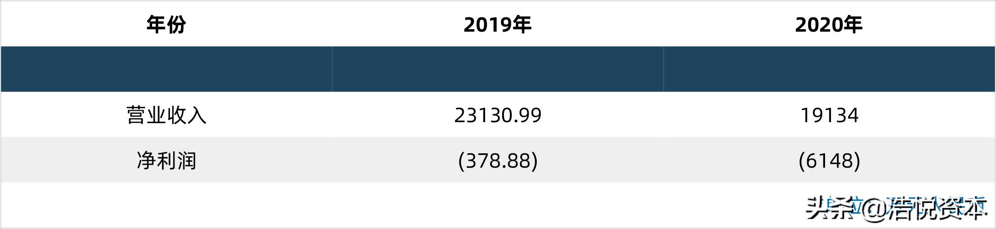 重磅政策出台利好创新药企,重磅政策扶持项目