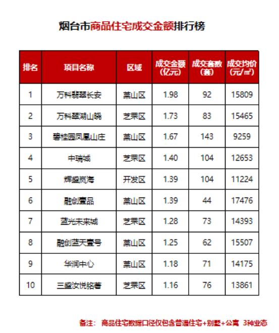 中瑞鼎峰城128平,中瑞鼎峰最新信息
