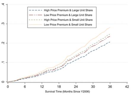 躺赢的板块,躺赢的股票