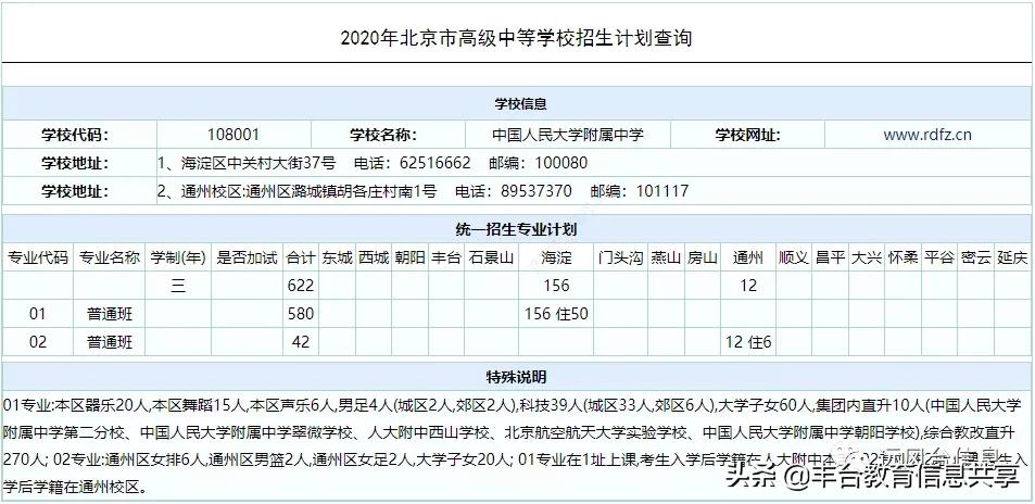 北京十二中初中好考吗,今年北京十二中录取名额划分