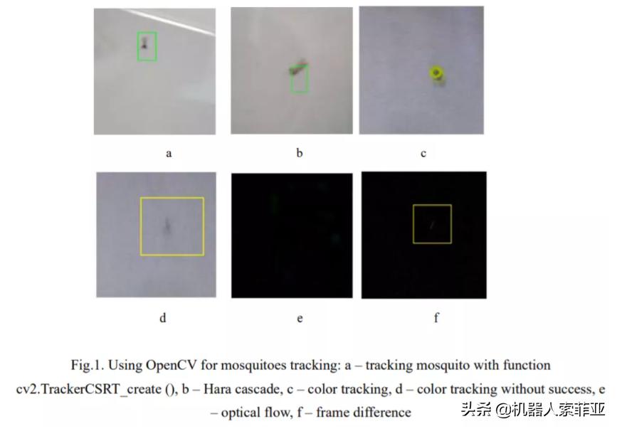 AI自动控制技术,ai智能灭蚊器