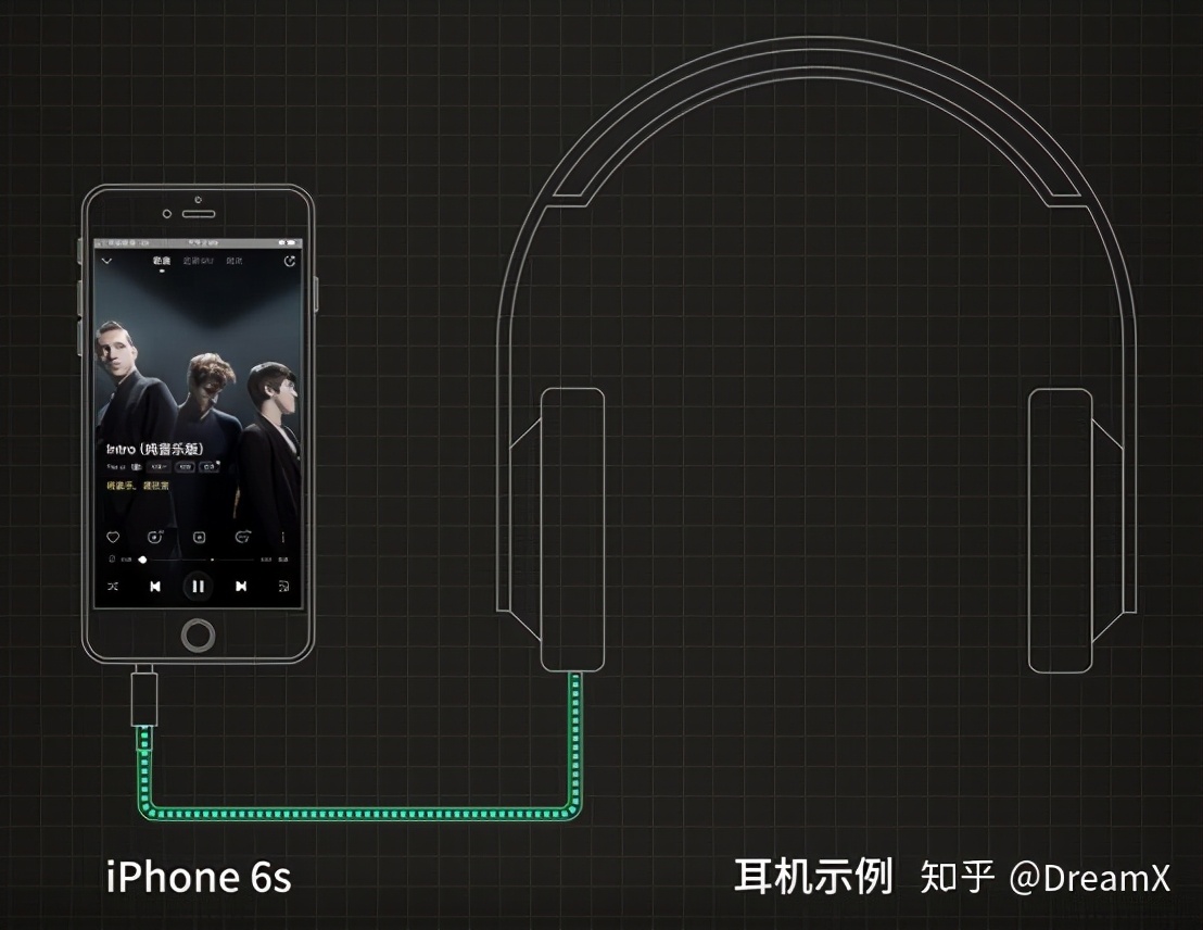iphone12转接头会影响音质吗,iphone音频转接头
