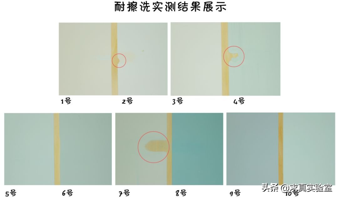 儿童漆好与差的区别,儿童漆测评红榜