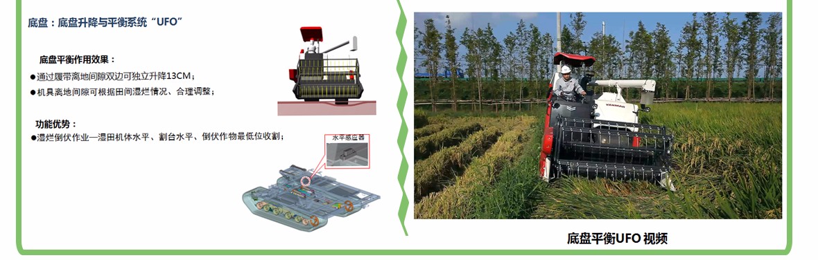 水稻收割机沃得,沃得水稻收割机最新报价表