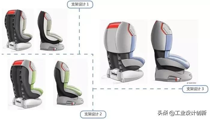 安全座椅maxicosipria85安装教程,荷兰儿童安全座椅设计