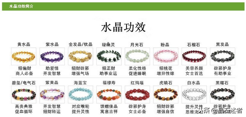 所谓功效作用是水晶珠宝界的*局骗**？懂点量子物理你就明白了！