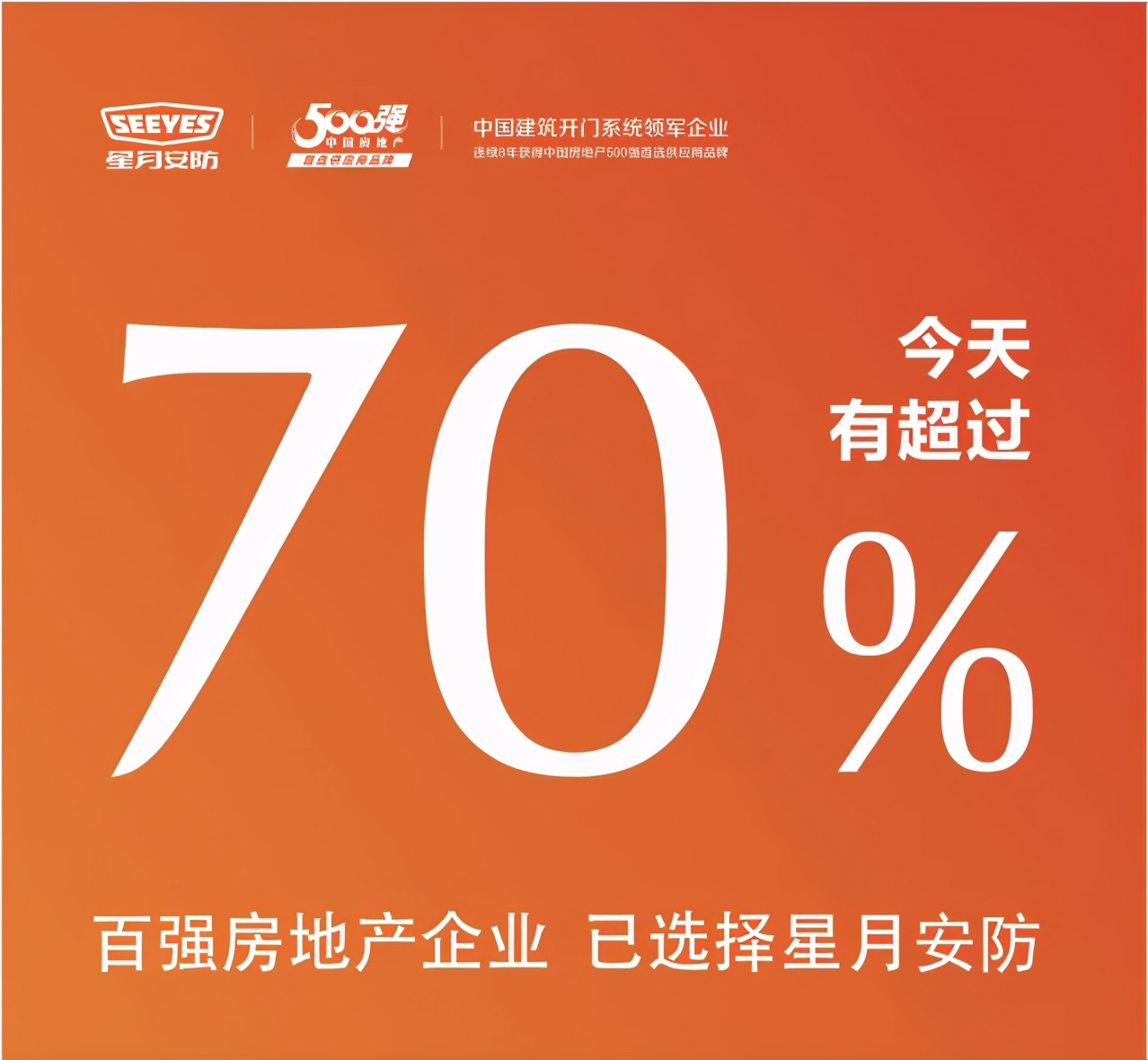 85城入驻|星月安防5月4日全国经销商会议圆满收官