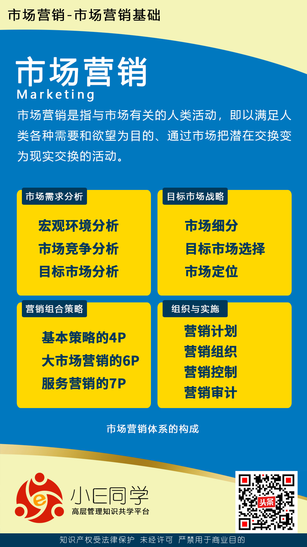 市场营销概念示意图,营销和销售区别图片分析