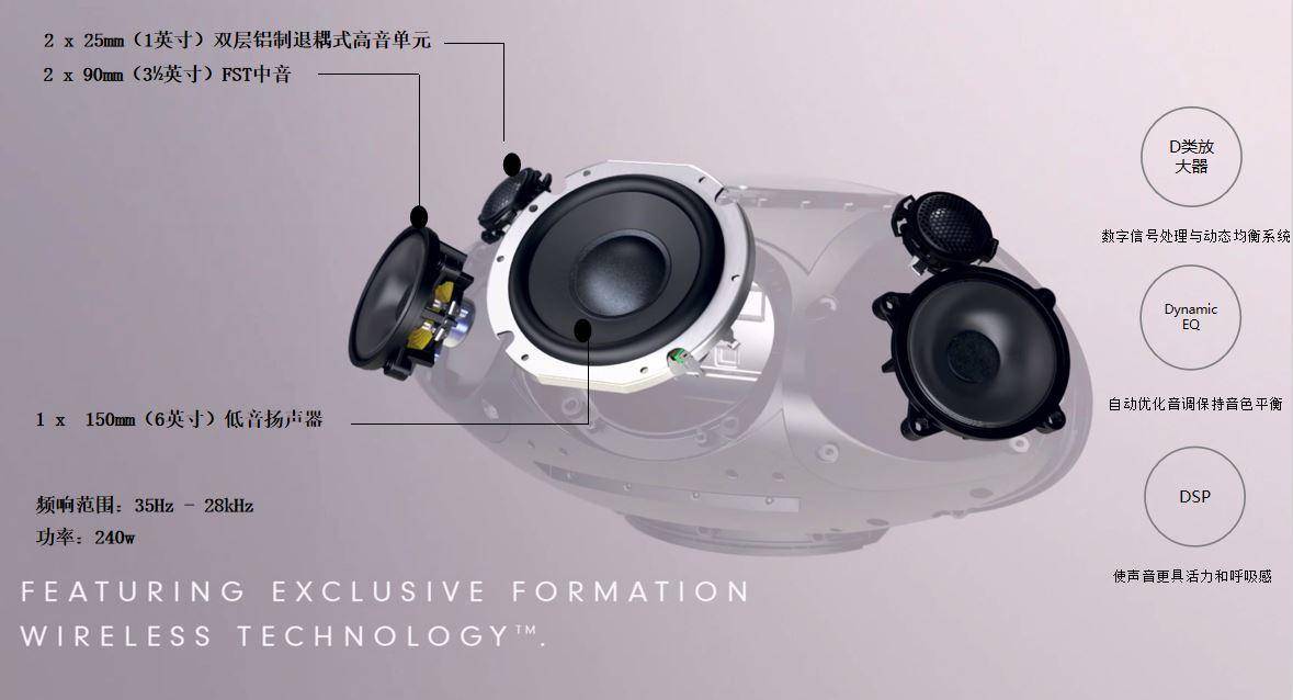 双11装修家电推荐,今年双11最值得买的家电