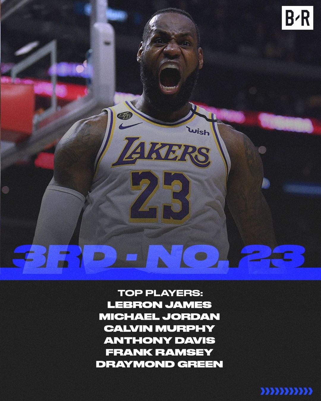 身穿7号球衣的著名球星有哪些,足球球星球衣号码