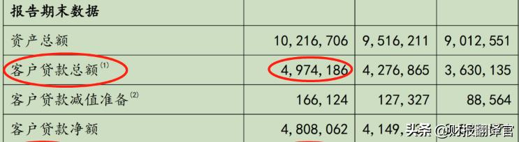 邮储银行a股目标价,邮储银行a股上市最新消息
