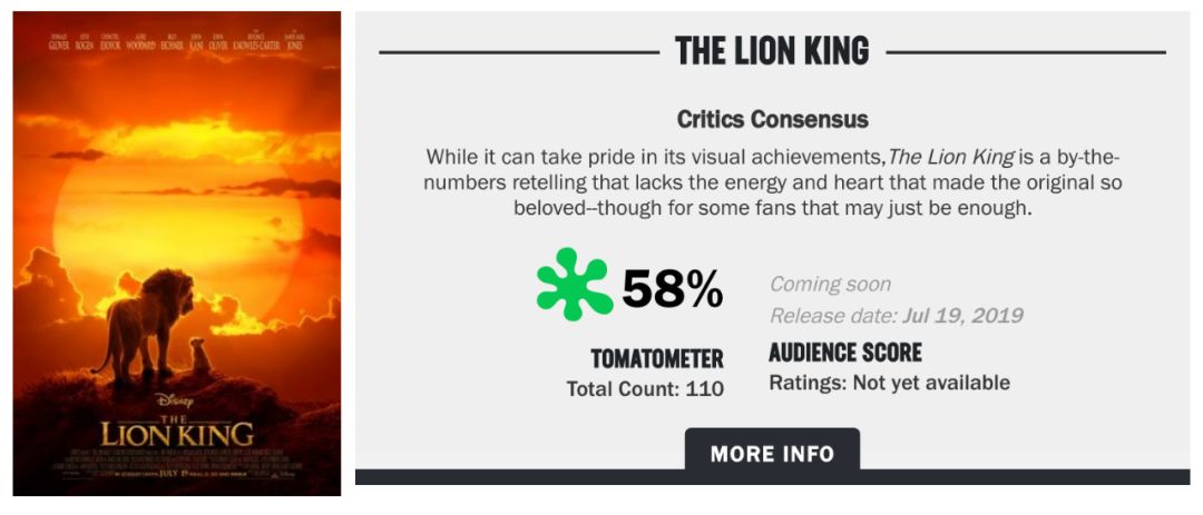 狮子王真实中文版,狮子王现实版