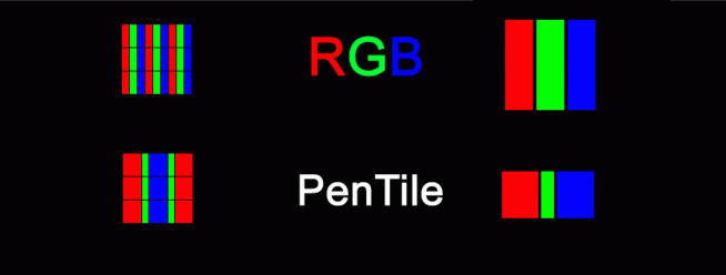 lcd屏幕不如oled触控灵敏,lcd屏幕不如led屏幕清晰