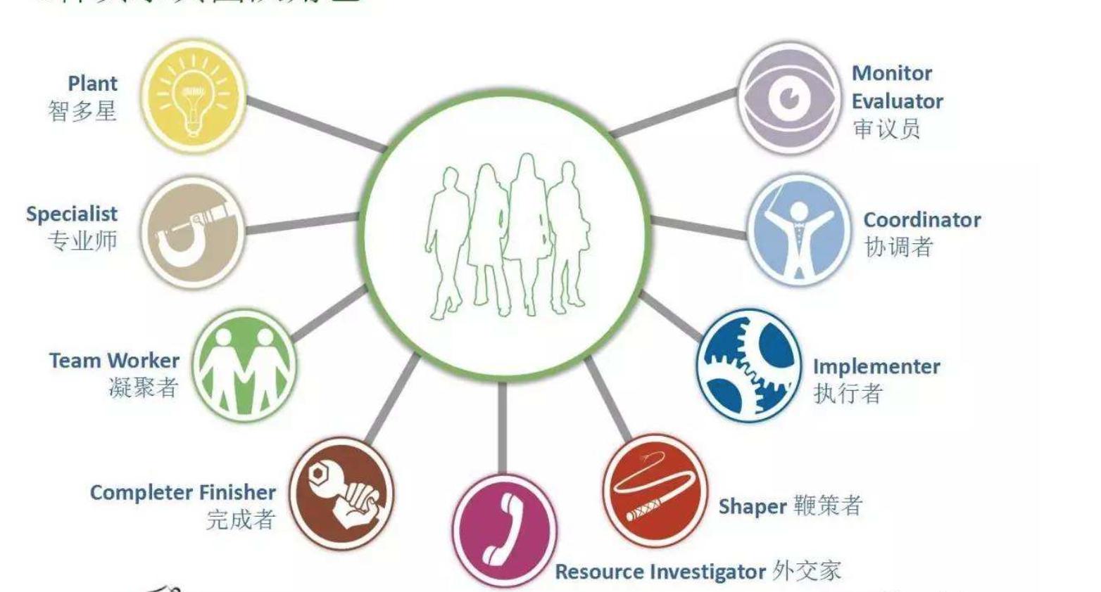 忍者神龟脱颖而出攻略,忍者神龟脱颖而出第一章怎么过