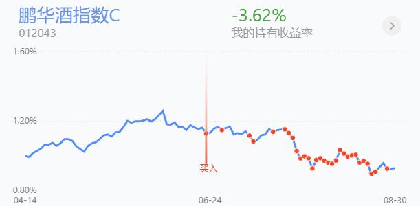 新能源饮料医药股市,新能源新材料股票基金