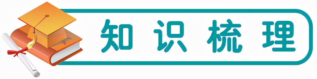 新版高一英语必修一unit2单词,高一英语必修一unit2词汇