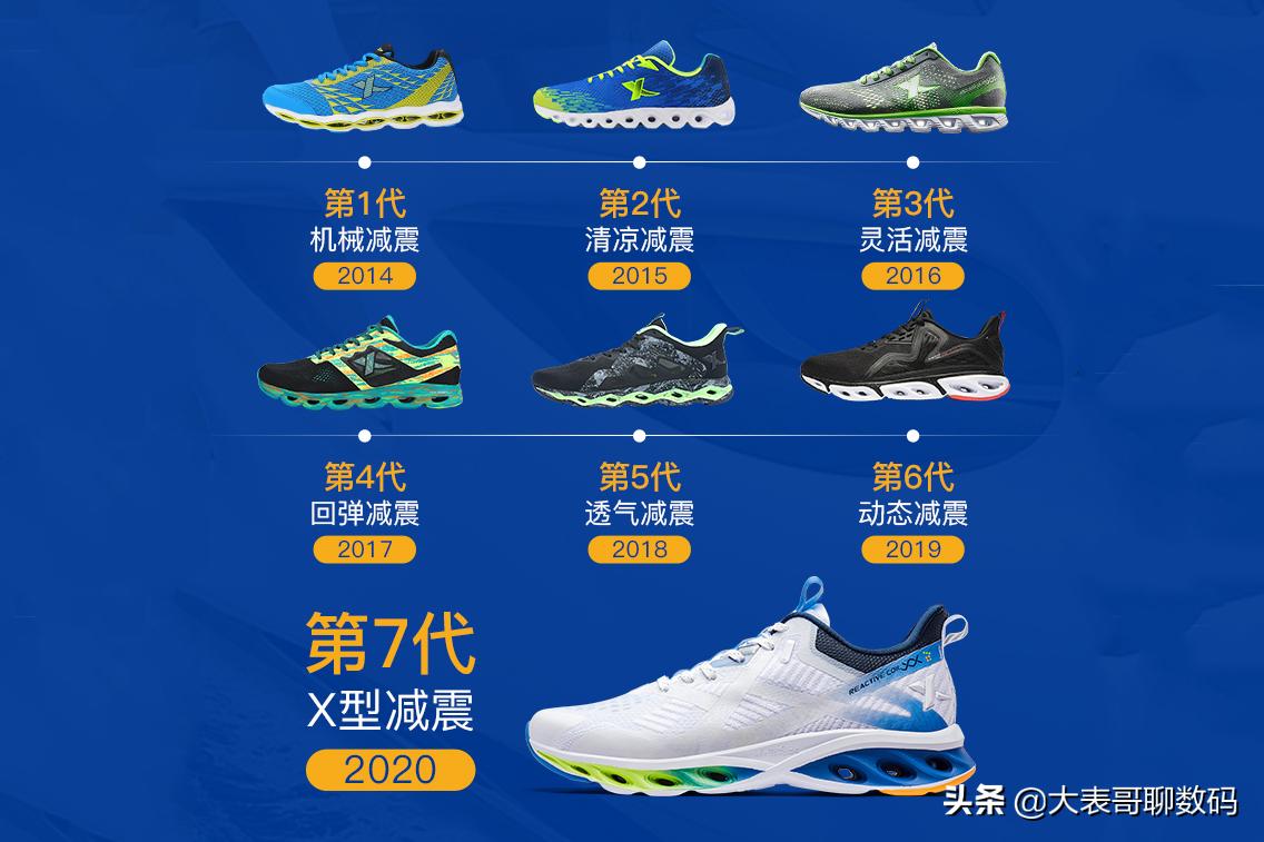 国产顶级缓震跑鞋2022,国产支撑缓震跑鞋适合扁平足