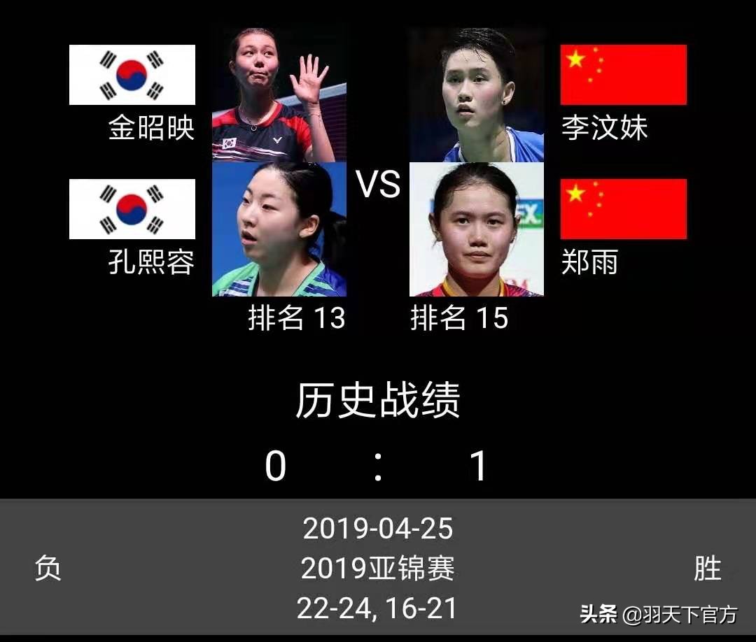 2021陈雨菲决赛对山口茜,陈雨菲对山口茜总战绩