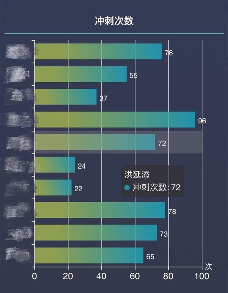 太舞足球比赛,太舞夏令营