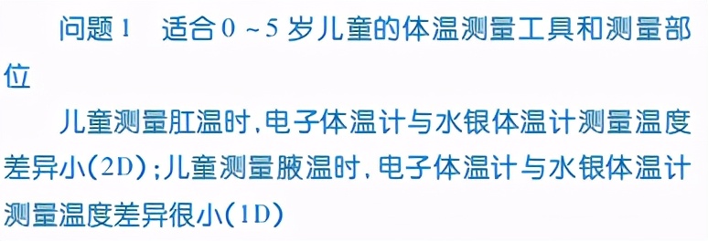 给小孩测体温应该测哪个位置,怎样给孩子测体温快速准确