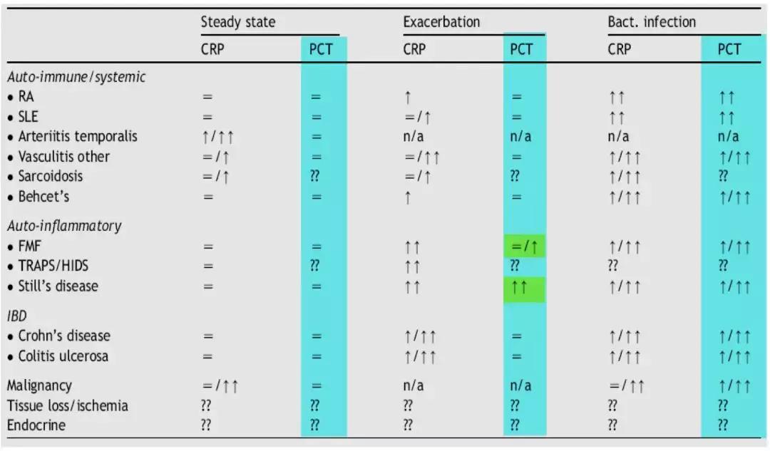 解立新医生怎么样,解立新简介
