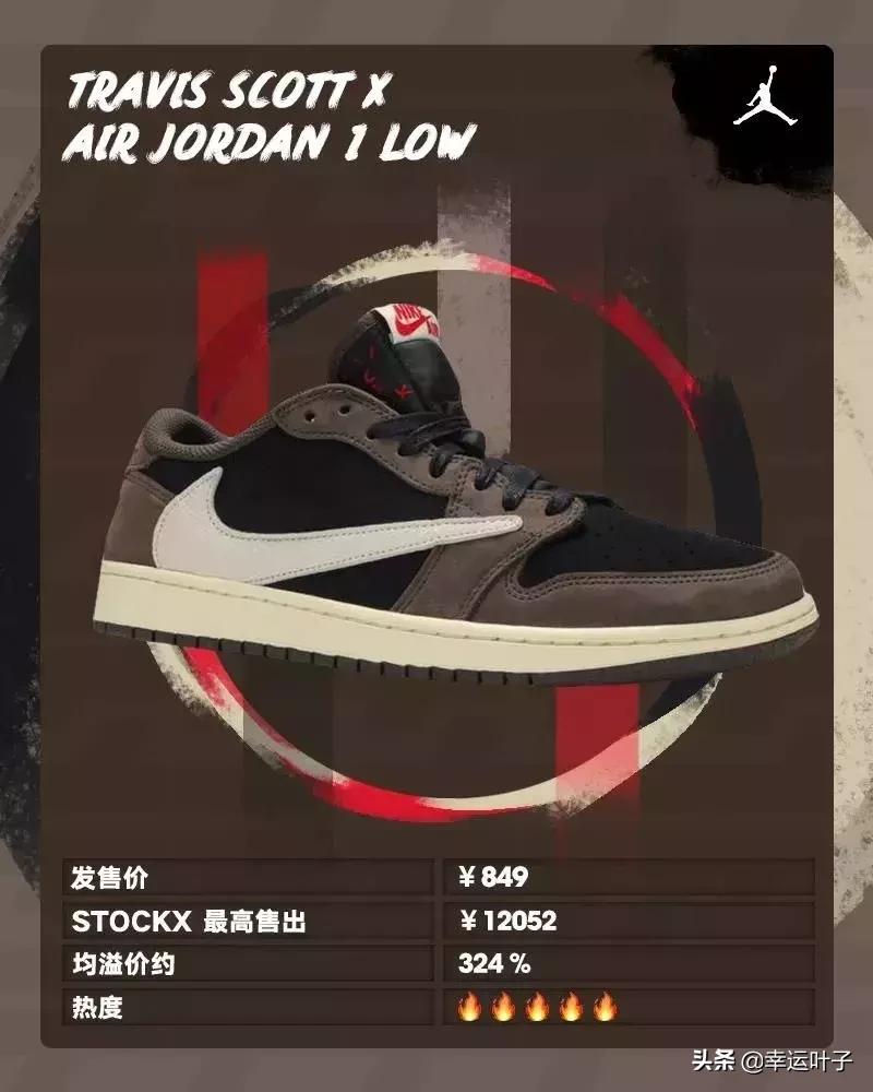 买鞋总是买不合适,aj哪双鞋比较值得购买