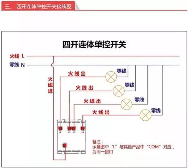 老电工教你怎样接线相当实用,老电工怎样接插头