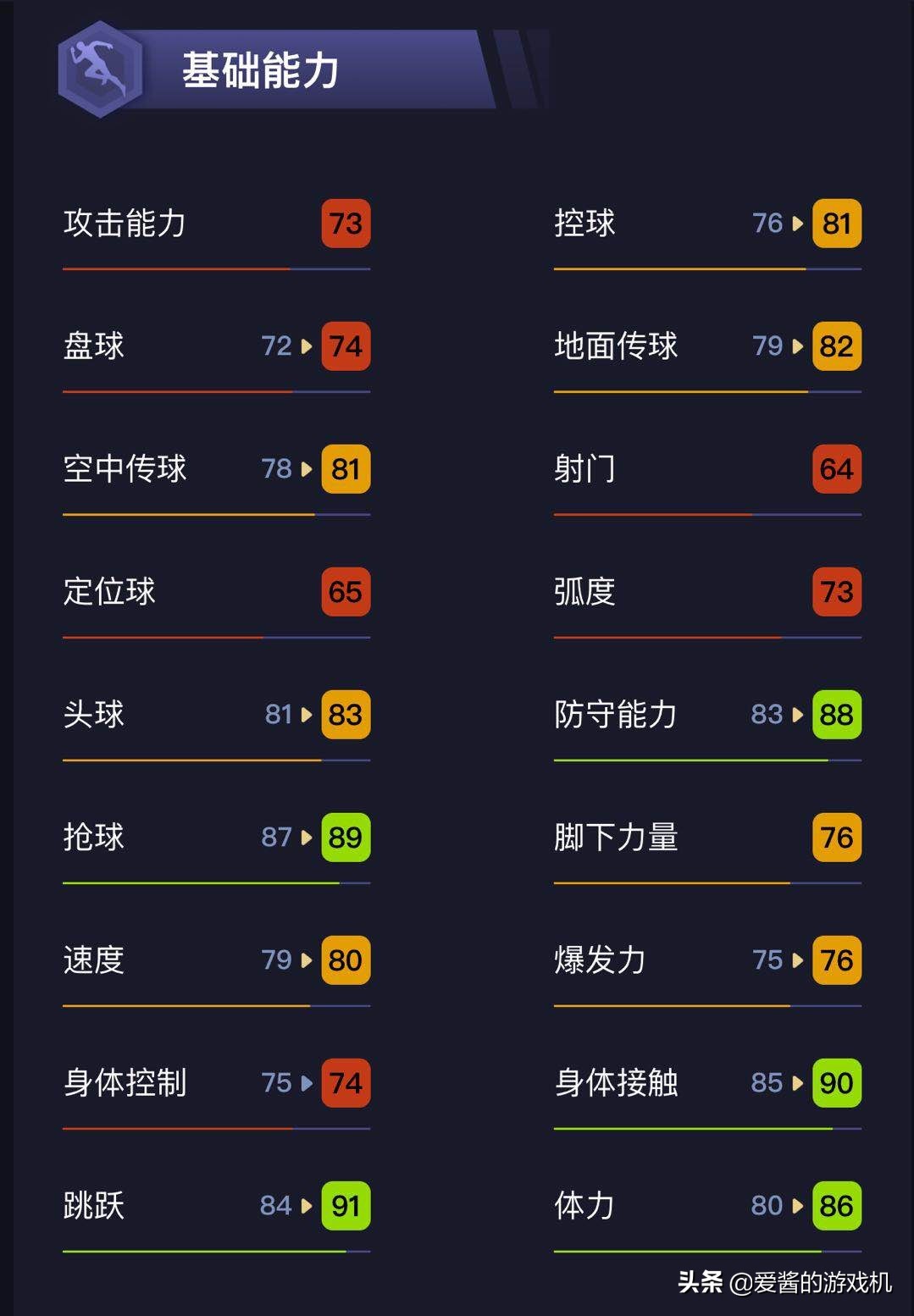 德克兰赖斯是英格兰还是爱尔兰,德克兰赖斯爱尔兰血统