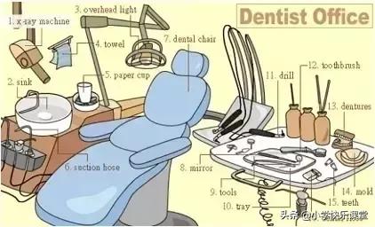 34张图让孩子记住英语中所有生活用词!老师惊呼,太值了
