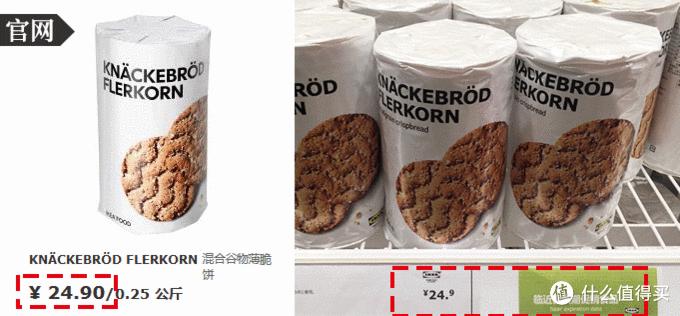 宜家必买的30件商品食品,宜家25元以下的零食