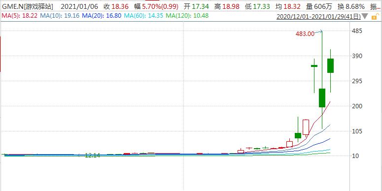 火爆的“白银大战”要开演？别忙，先看完本文