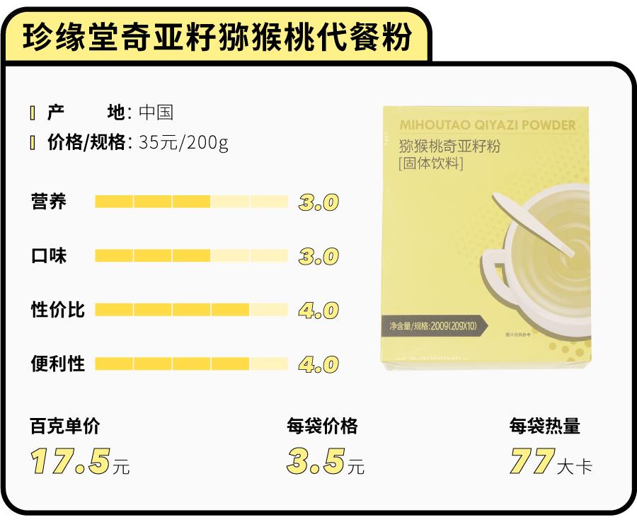 花5000块买美度值得吗,有什么好看的代餐粉