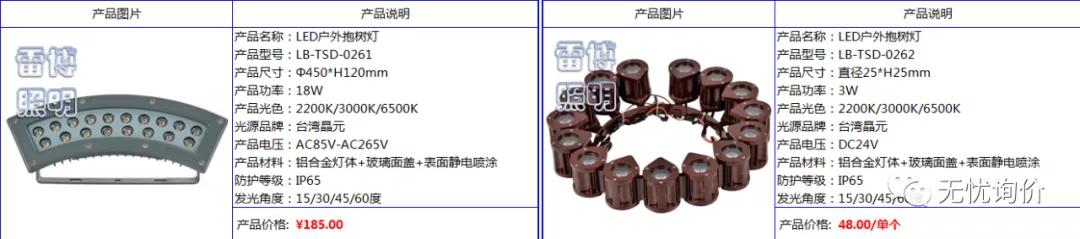 雷博灯具质量好吗,雷博灯饰图片大全