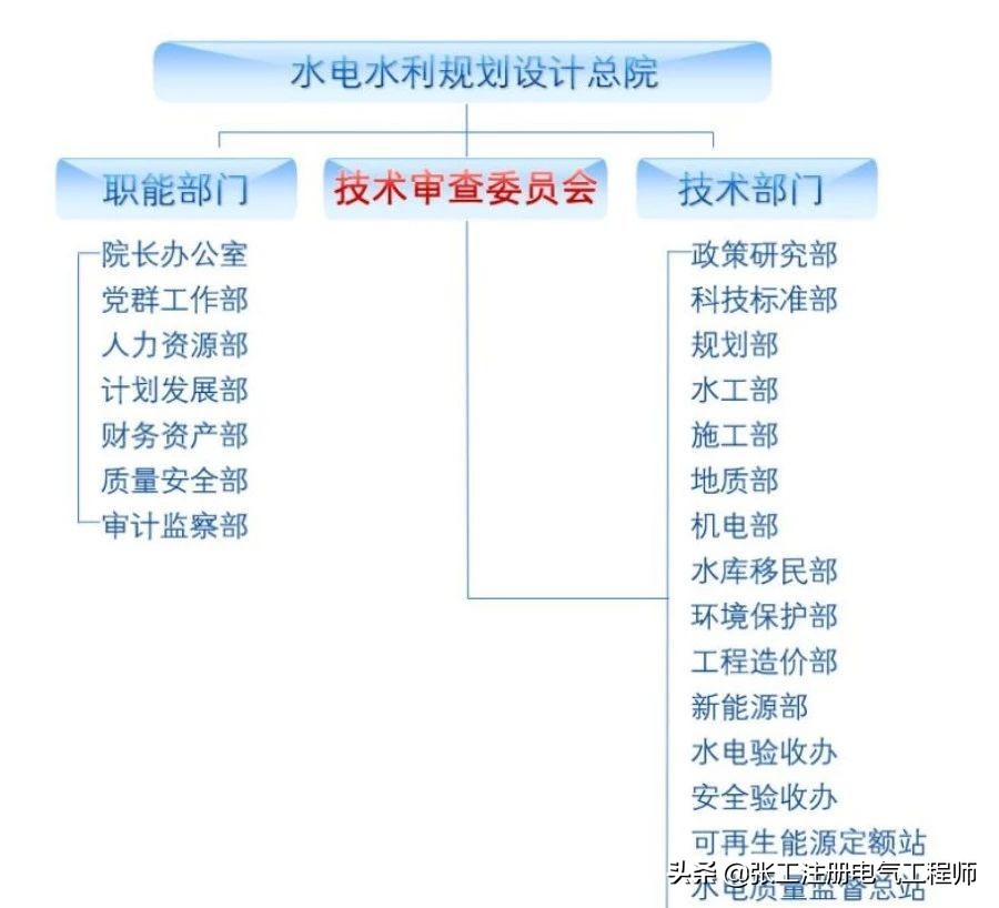 涨知识文化解读,涨知识的概念