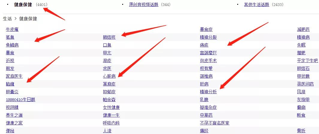 印度代购产品怎么找,印度代购代理怎么做