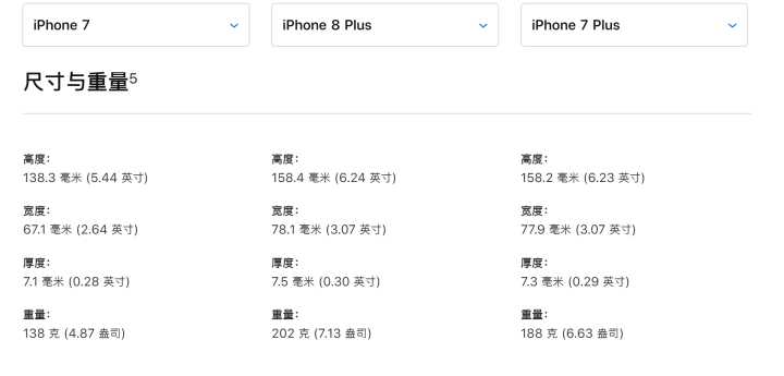 2020年的iphonexr值得购买吗,iphonexr升级ios15测评