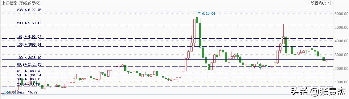 有没有股票在商誉减值股价却上涨,商誉减值爆雷股票怎么办