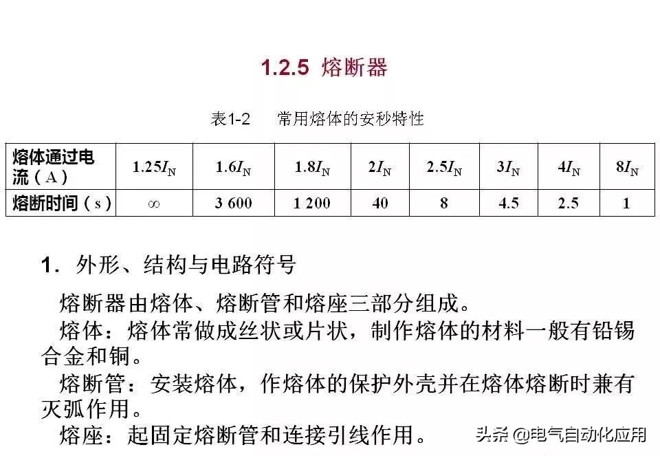 正确分析基本电气控制电路原理图,四种基本电气控制电路实际应用