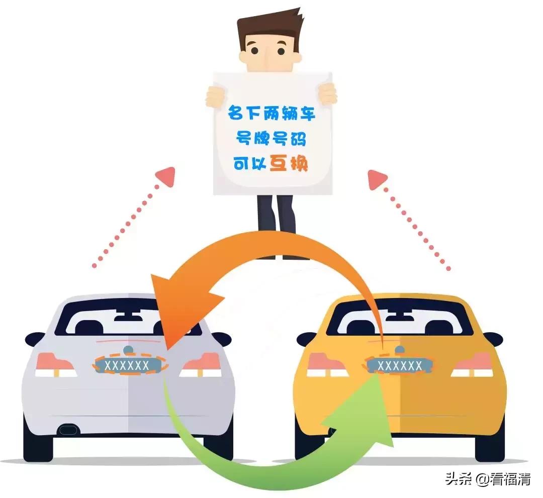 @福清人，6月起驾驶证“全国通考”!