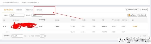 淘宝直通车自定义人群推广技巧,淘宝直通车推广技巧抢位