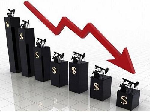 预测经济衰退原油走势,原油最新走势分析及操作建议